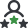 Experienced operational team